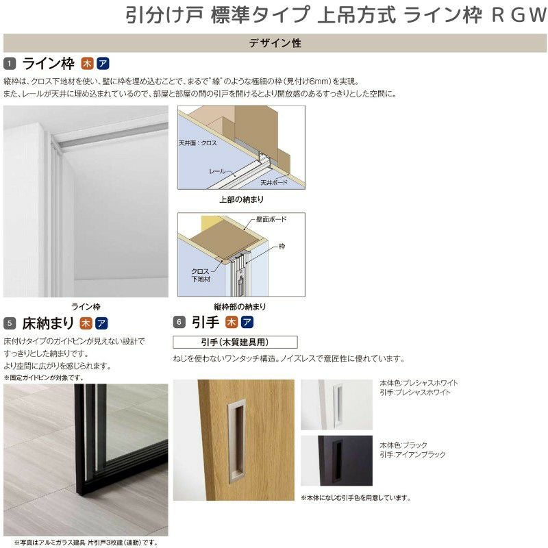 室内引戸 引分け戸 上吊方式 ライン枠 ラフィス RGW アクリル系パネル 3224 リクシル LIXIL Raffis 建具 交換 リフォーム DIY 7枚目