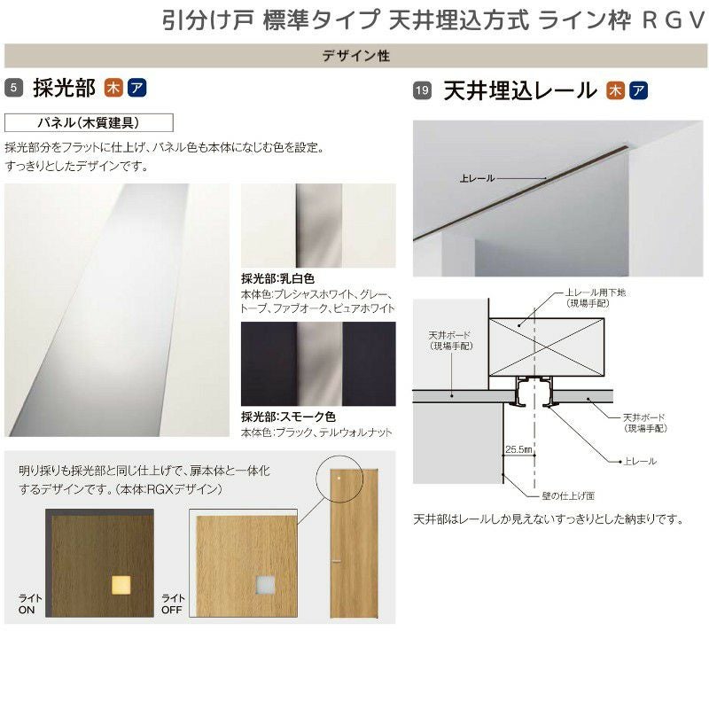 室内引戸 引分け戸 天井埋込方式 ライン枠 ラフィス RGV アクリル系パネル 3224 リクシル LIXIL Raffis 建具 交換 リフォーム DIY 8枚目