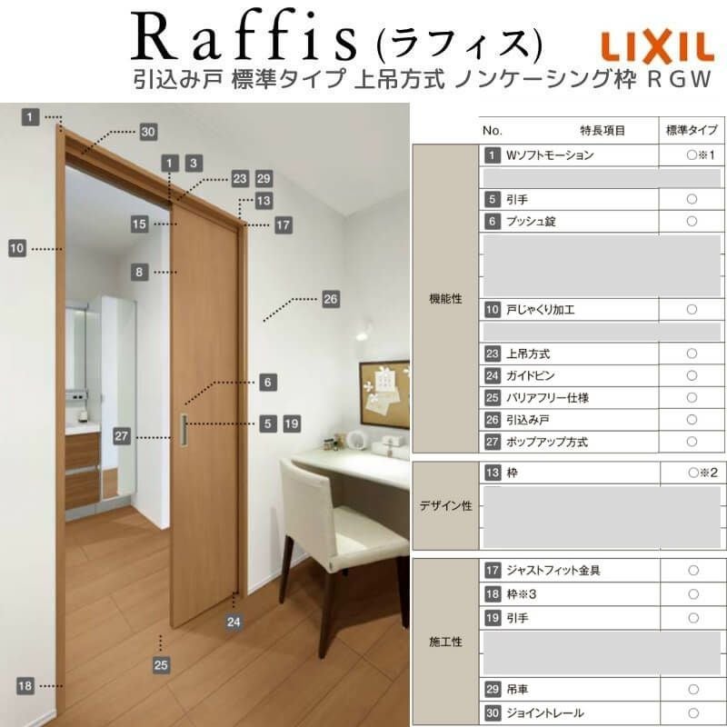 室内引戸 引込み戸 上吊方式 ノンケーシング枠 RGW ラフィス アクリル
