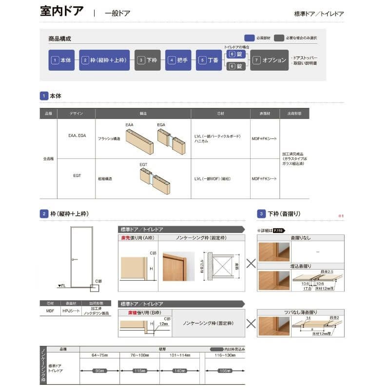 オーダーサイズ 】TA 室内ドア ノンケーシング枠 標準ドア/EAA(パネル