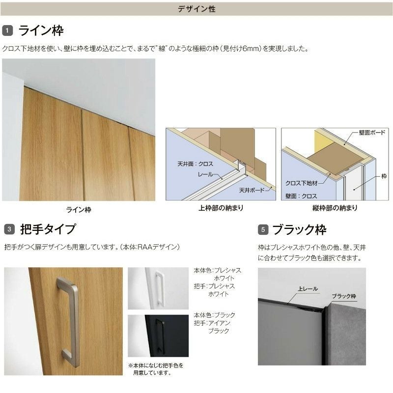 クローゼットドア 折れ戸 本体×3P(6枚) レールタイプ ライン枠 RAA