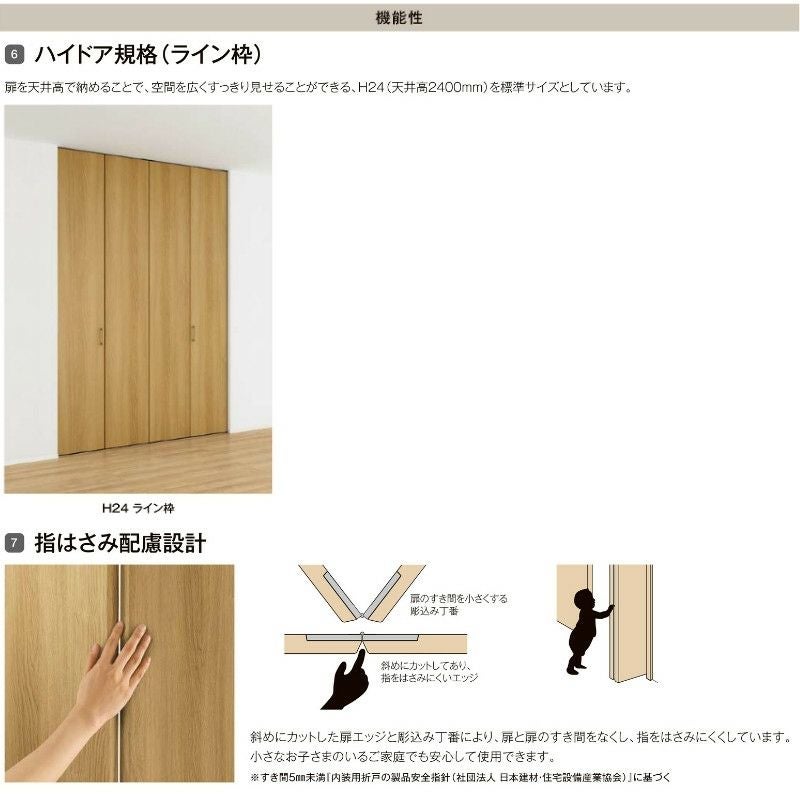 クローゼットドア 折れ戸 本体×3P(6枚) レールタイプ ライン枠 RAA