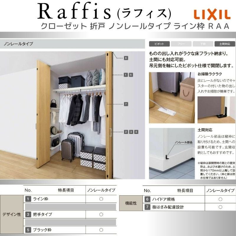 クローゼットドア 折れ戸 本体×2P(4枚) ノンレールタイプ ライン枠 RAA
