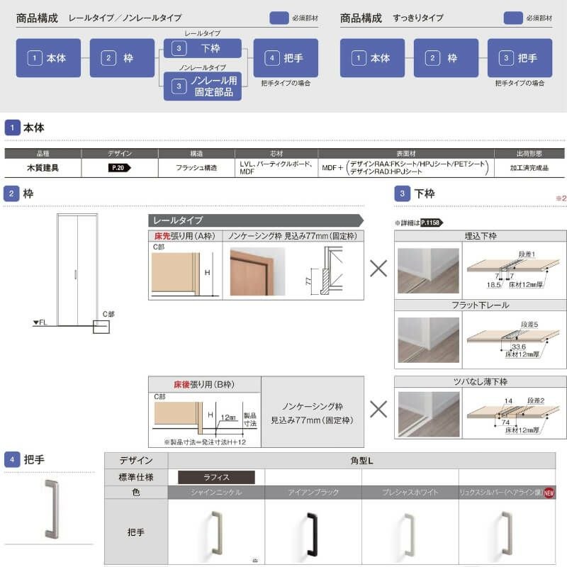 クローゼットドア 折れ戸 本体×1P(2枚) レールタイプ ノンケーシング枠