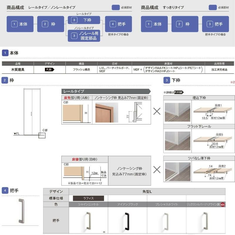 クローゼットドア 折れ戸 本体×3P(6枚) レールタイプ ノンケーシング枠