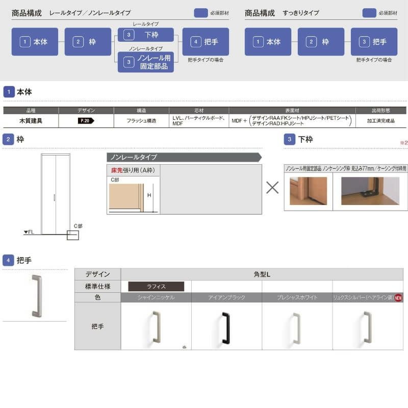クローゼットドア 折れ戸 本体×2P(4枚) ノンレールタイプ ノン
