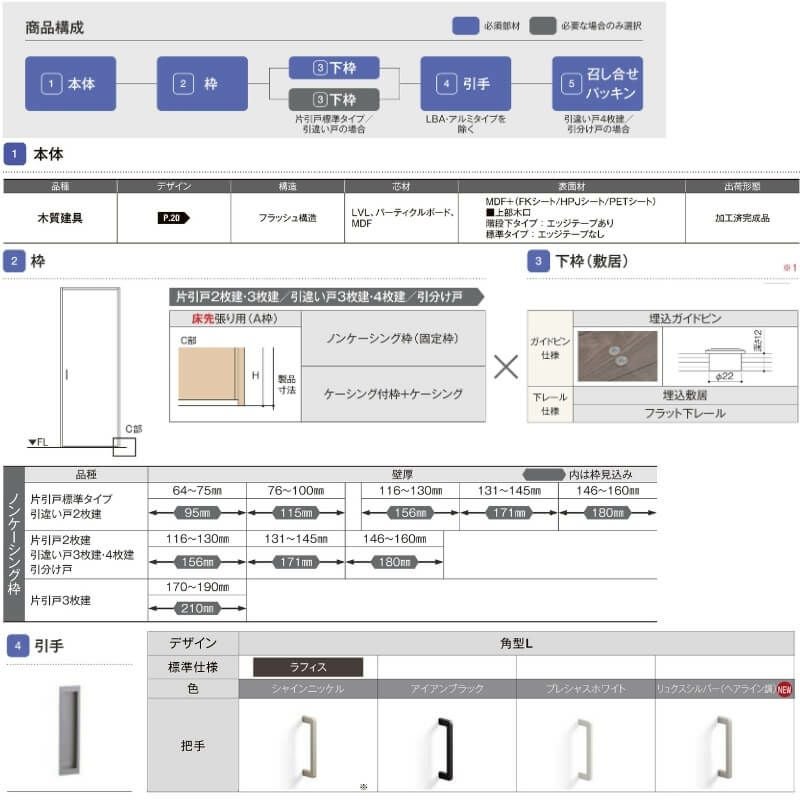 可動間仕切り 引違い戸4枚建 上吊方式 ノンケーシング枠 RGW ラフィス