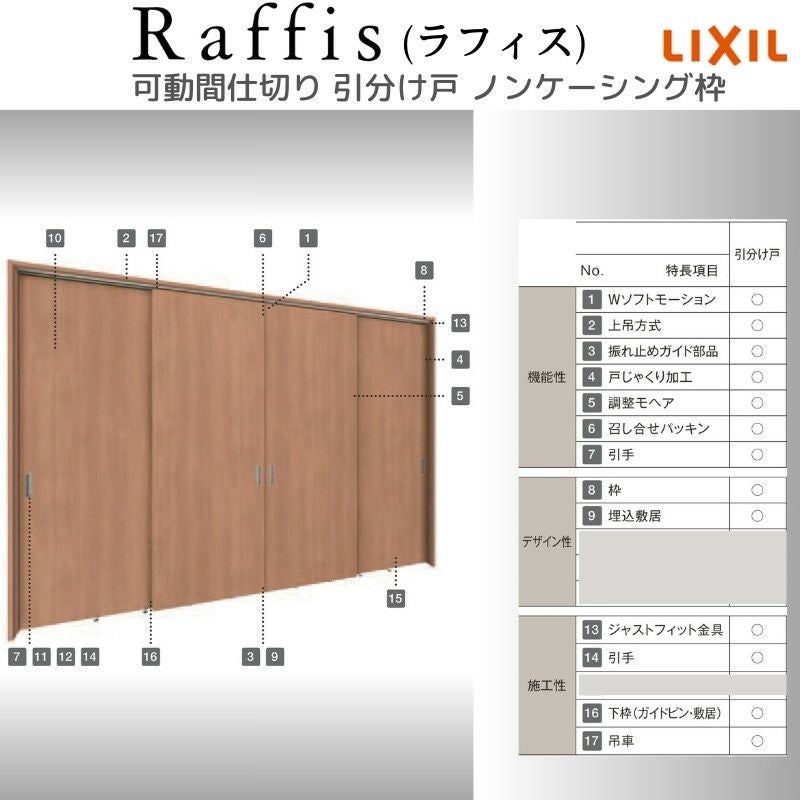 可動間仕切り 引分け戸標準タイプ 上吊方式 ノンケーシング枠 RAA