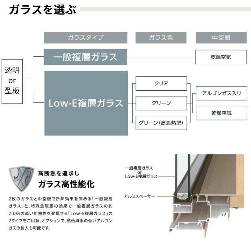 引き違い窓 W1801~2100×H1571~1650mm サーモスL 特注 オーダーサイズ 引き違い窓 W1801~2100×H1571~1650mm サーモスL 特注 オーダーサイズ