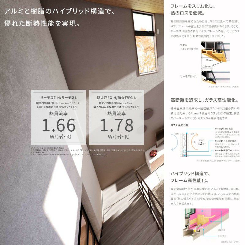 上げ下げ窓FS(フラットスライド) 07415 サーモス2-H W780×H1570 mm 複