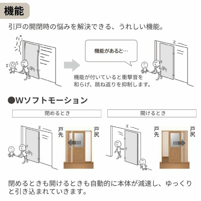 固定枠付】 LIXIL 室内引戸 片引戸 アウトセット方式 ノンケーシング枠