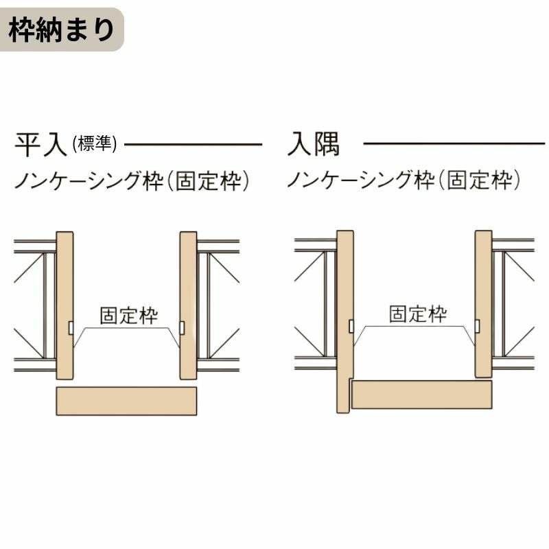 9/28値上げ】 【固定枠付】 オーダーサイズ 室内引戸 片引戸 アウト
