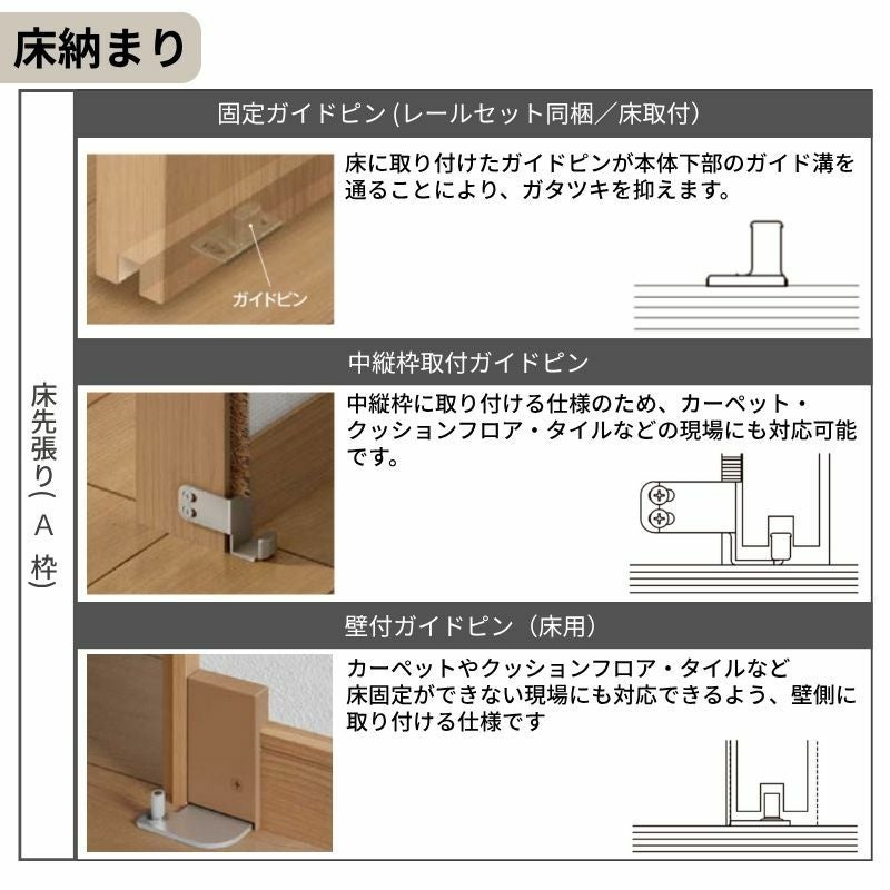 固定枠付】 オーダーサイズ LIXIL 室内引戸 片引戸 アウトセット ノン