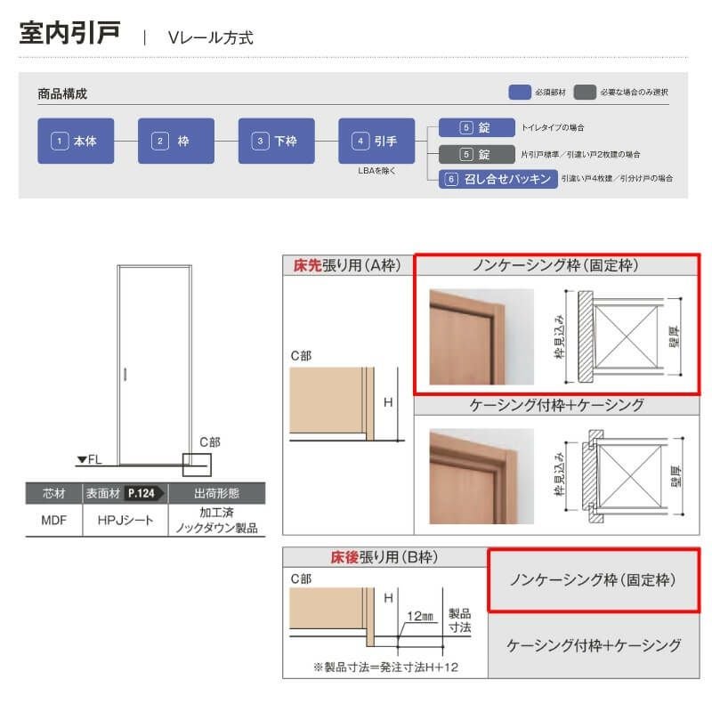 室内引戸 1220/1320/1420/1620/1820 ラシッサD ノースフォレスト V