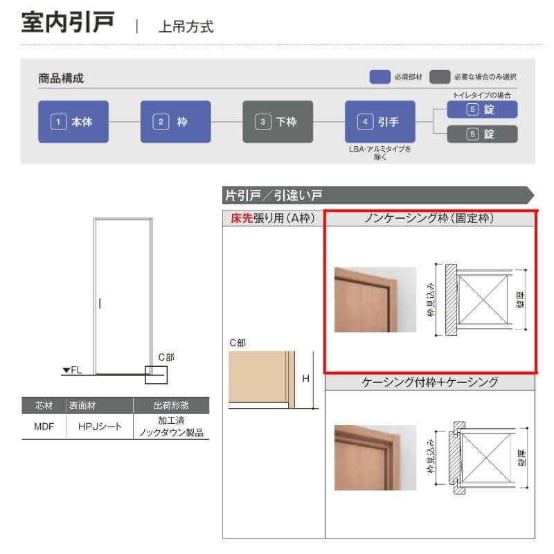 室内引戸 1220/1320/1420/1620/1820 ラシッサD ノースフォレスト 上吊