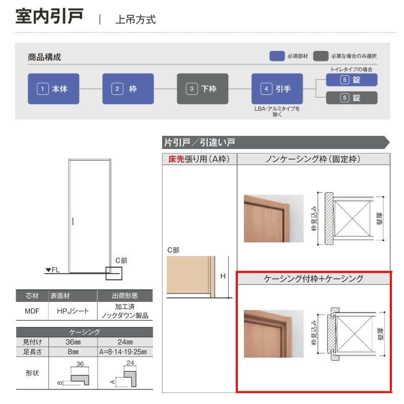 再投稿　プロフ必読　建具　戸　床の間の戸2枚 室内引戸 1220/1320/1420/1620/1820 ラシッサD ノースフォレスト 上吊