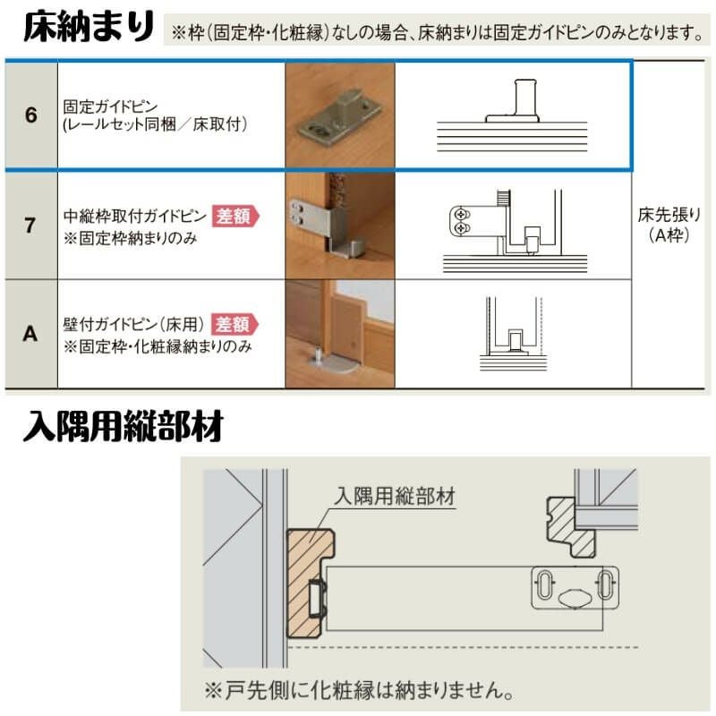 固定枠付】LIXIL 室内引戸 片引戸 アウトセット方式 ノンケーシング枠