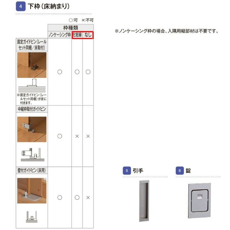 ★本日中のみお取置き中 LIXIL 室内引戸 片引戸 アウトセット方式 固定枠なし ラシッサD ノース