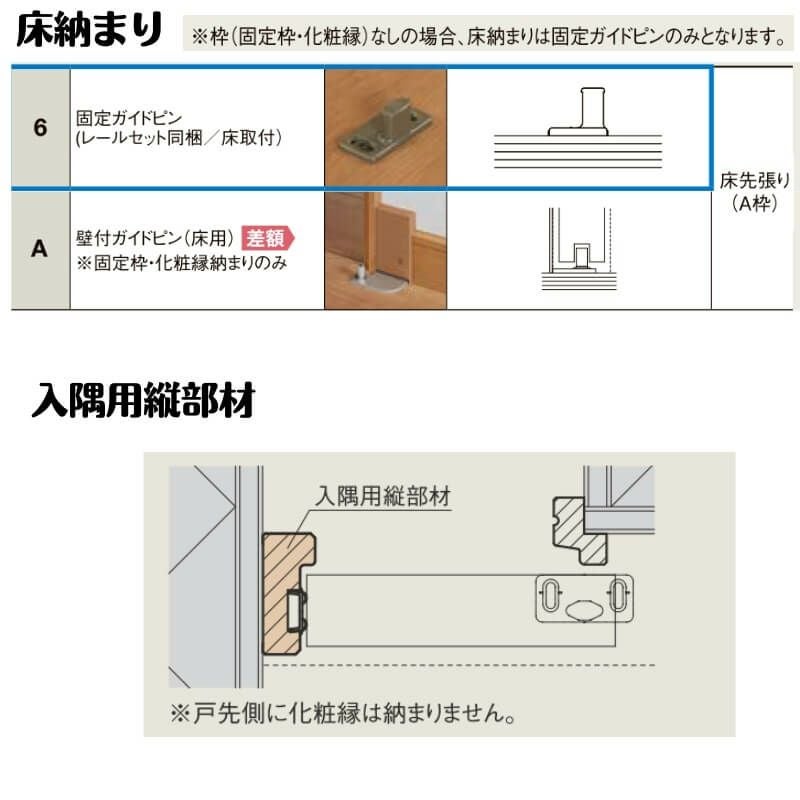 LIXIL 室内引戸 片引戸 アウトセット方式 固定枠なし ラシッサD ノース