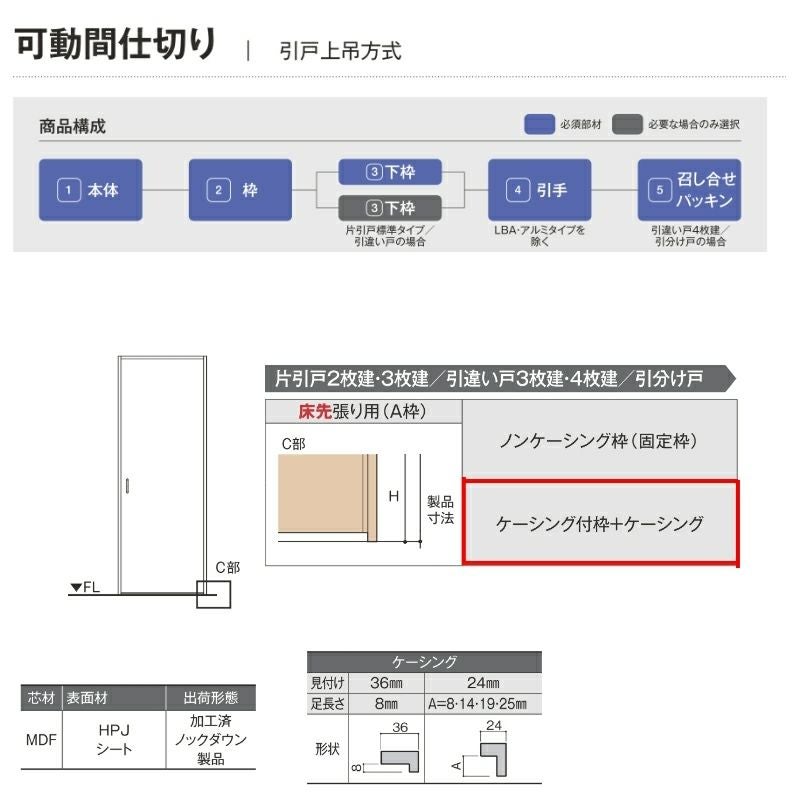 可動間仕切り 2420/2423 ラシッサD ノースフォレスト 引戸上吊方式 片