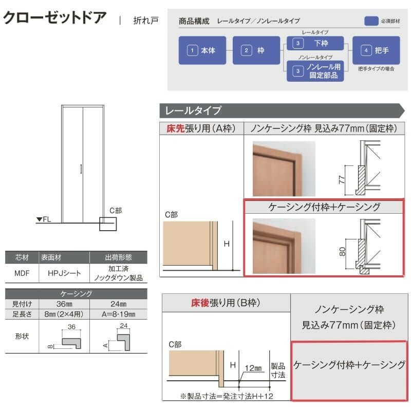 クローゼットドア 2枚 0720/08M20 ラシッサD ノースフォレスト 折れ戸