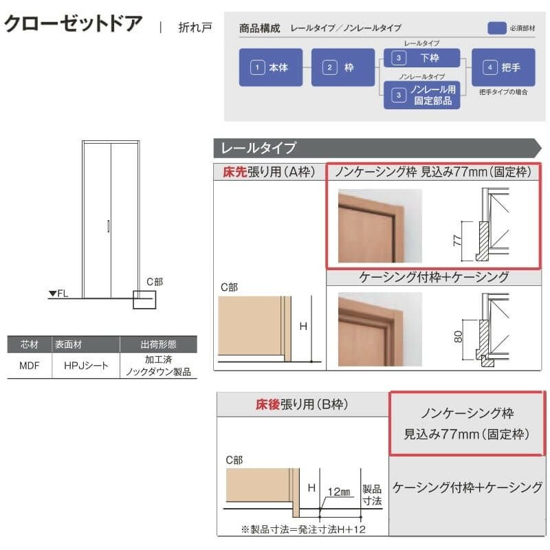 クローゼットドア 2枚 0723/08M23 ラシッサD ノースフォレスト 折れ戸