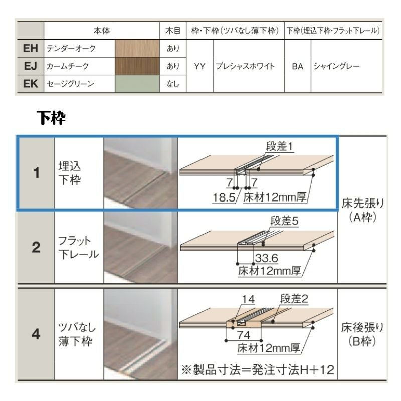 欄間Ｆ　2枚セット ニミットセラー32】2段使いや縦横置きOKな新型クーラーボックス登場