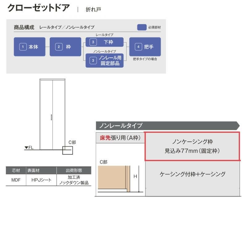 9/28値上げ】 クローゼットドア 2枚 0723/08M23 ラシッサD ノース 9/28値上げ】 クローゼットドア 2枚 0723/08M23 ラシッサD ノース