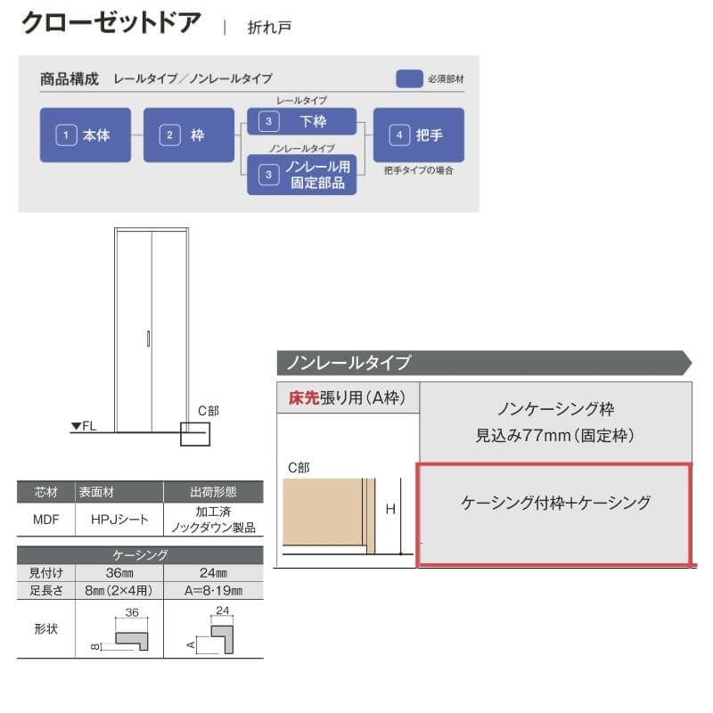 クローゼットドア 2枚 0723/08M23 ラシッサD ノースフォレスト 折れ戸