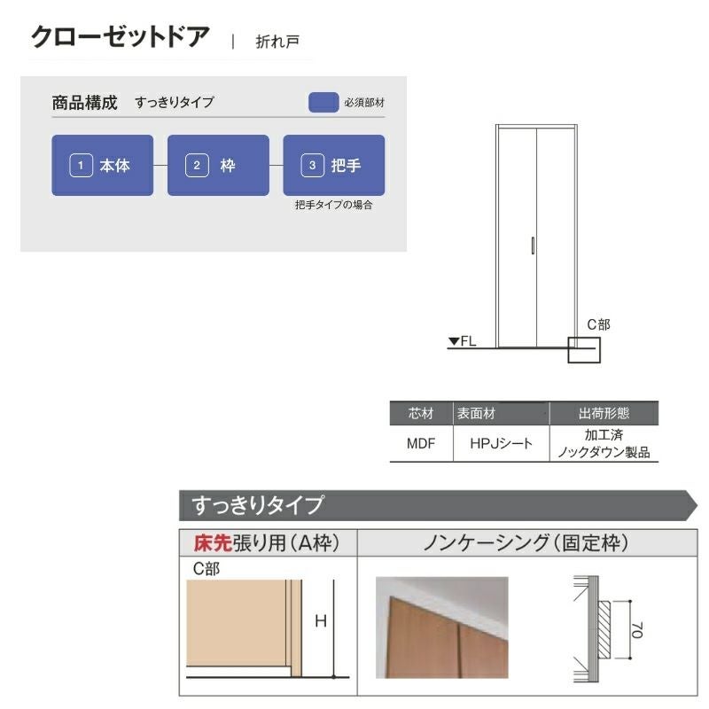 処分10月いっぱいで廃棄処分ラシッサ 折れ戸 *短期募集*三重 ラシッサS クローゼットドア 折れ戸 アウトセットタイプ ミラーなし