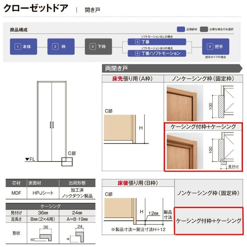 クローゼットドア 両開き戸 1220 ラシッサD ノースフォレスト 開き戸