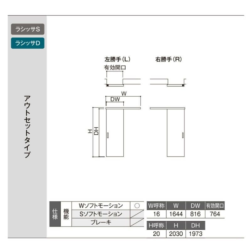 クローゼットドア アウトセットタイプ 1620 ラシッサD ノース