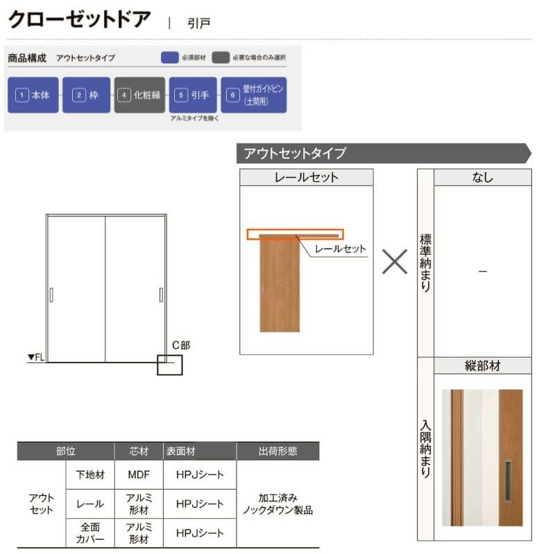 あ様　オーダー出品ページ クローゼットドア アウトセットタイプ 1620 ラシッサD ノース