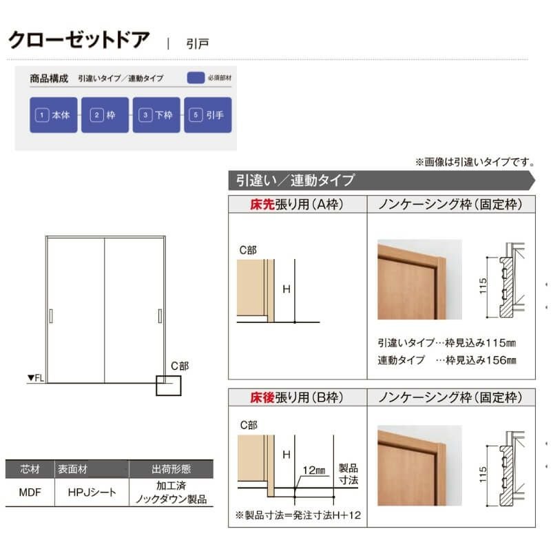 クローゼットドア 連動タイプ 1623 ラシッサD ノースフォレスト 引戸
