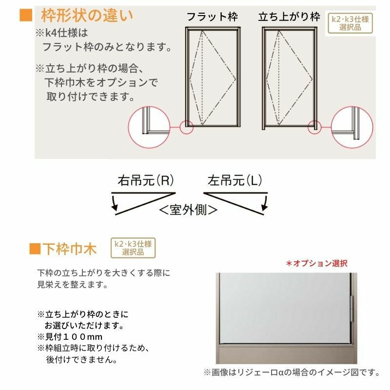 外部物置ドア防火戸 k4仕様 11型 片開き フラット枠 レバーハンドル
