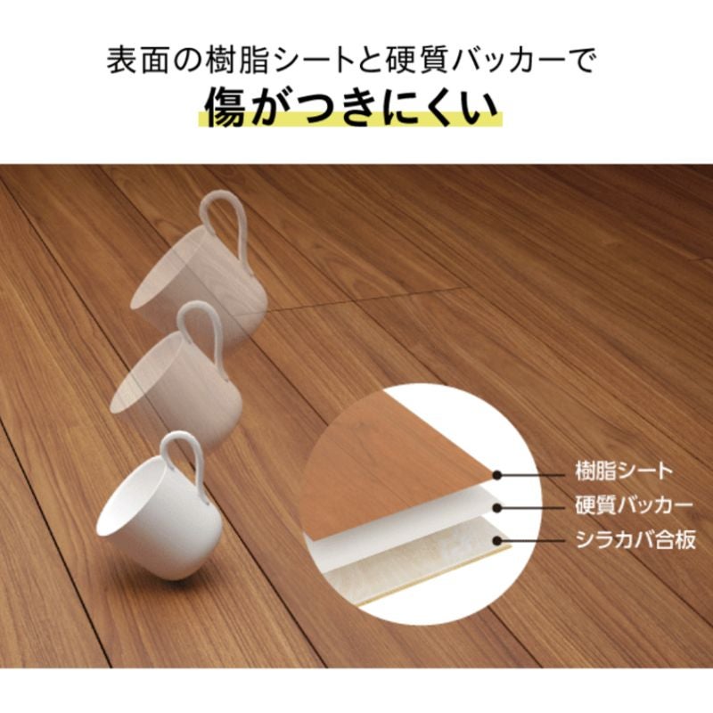 ポイント10倍】フローリング材 床材 住実eco シラカバフロア LIXIL