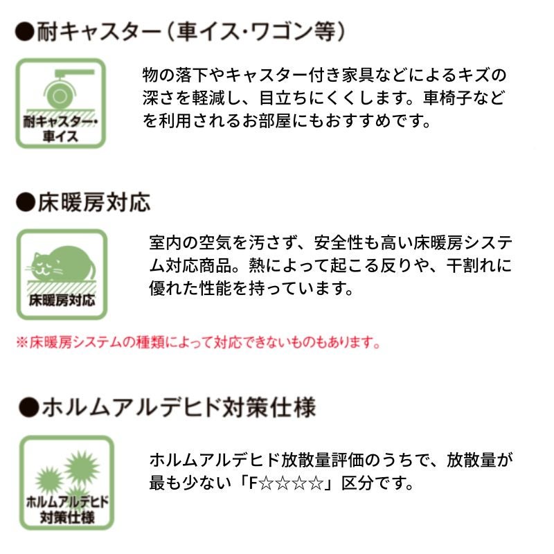 ポイント10倍】フローリング材 床材 住実eco シラカバフロア LIXIL 