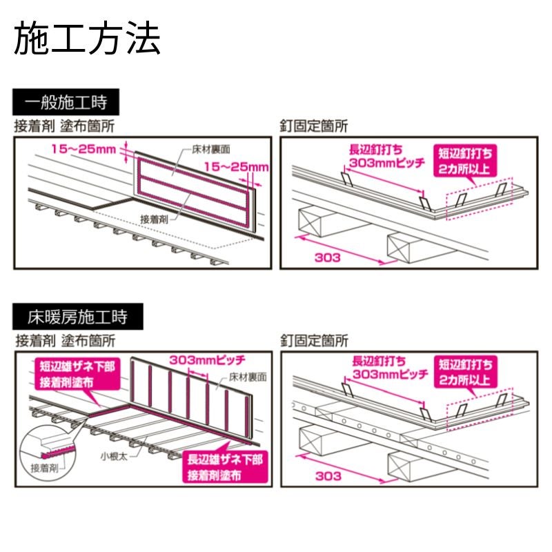 ポイント10倍】フローリング材 床材 住実eco シラカバフロア LIXIL