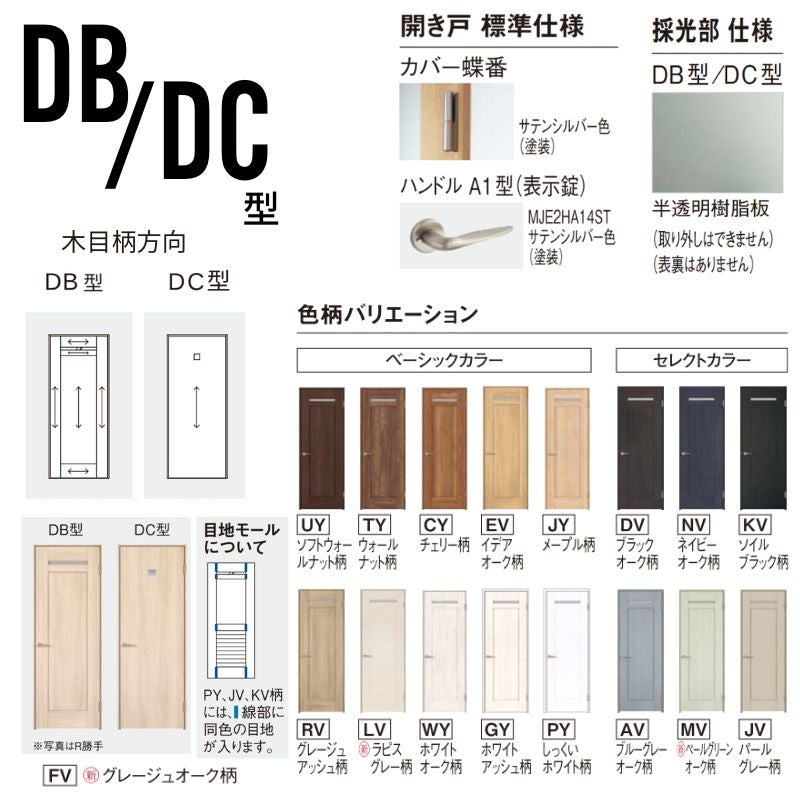 パナソニック ベリティス 片開きドア 洗面タイプ DC型 スタンダード
