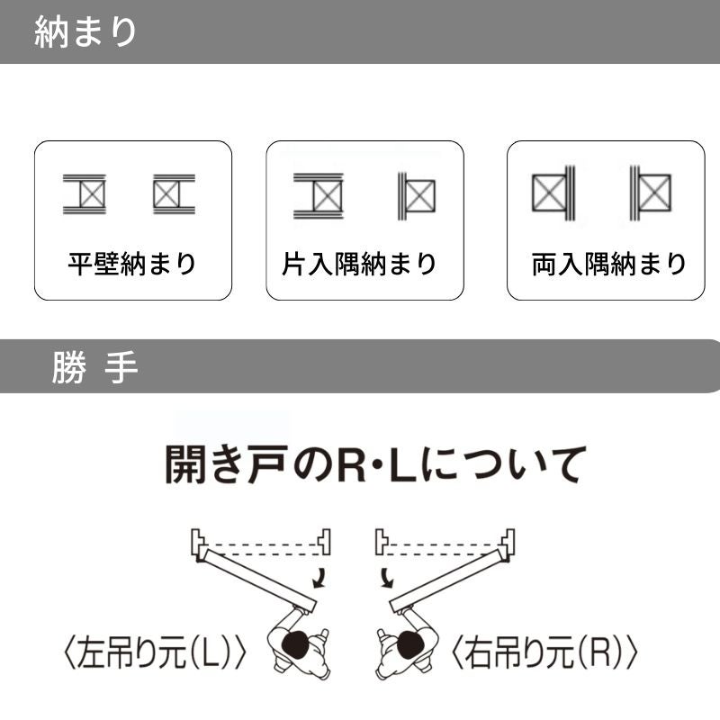パナソニック ベリティス 片開きドア トイレタイプ TA型 スタンダード