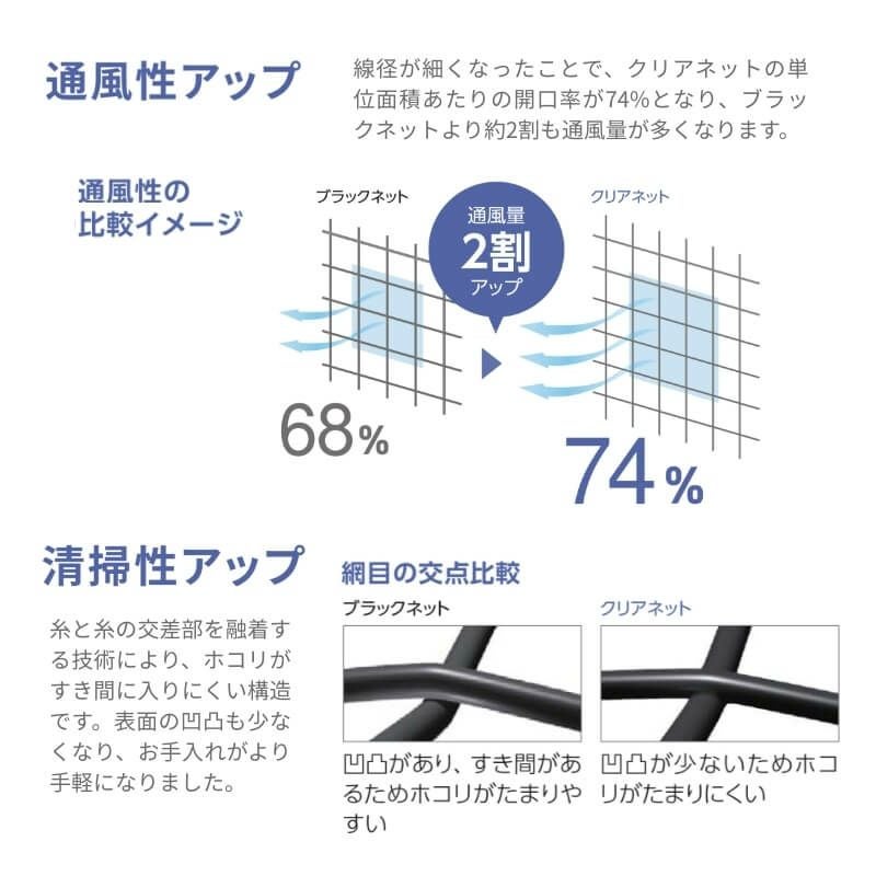 スライド網戸未使用品2本 在庫処分！ 2本で20000円 楽天市場】網戸 アウトレットの通販