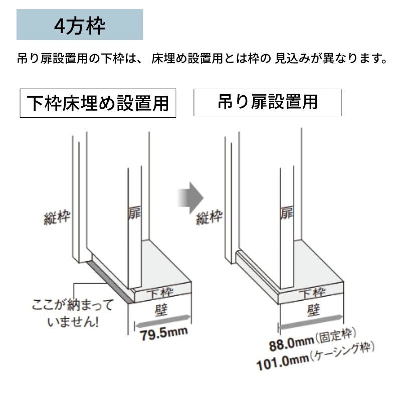 パナソニック ベリティス クローゼットドア 開き扉 PH型 (取っ手レス