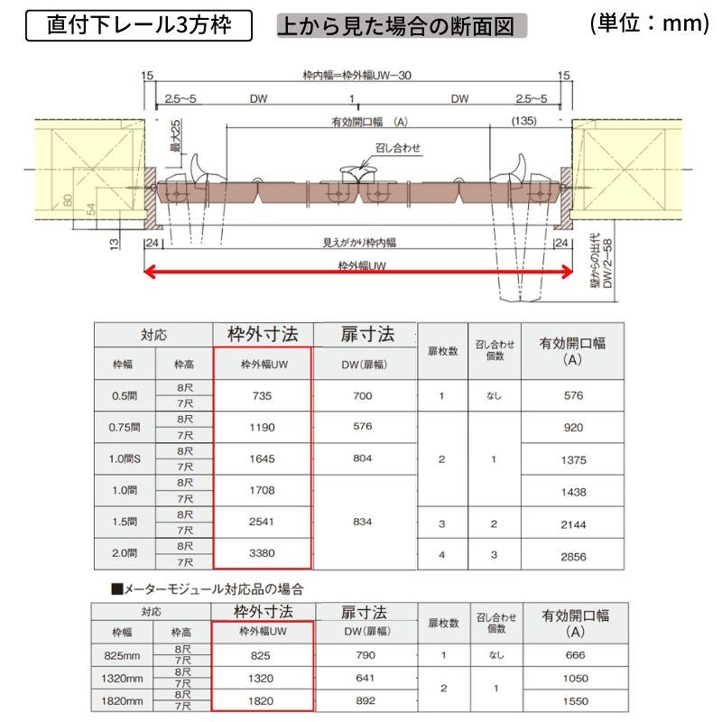 パナソニック ベリティス クローゼットドア 折れ戸 4枚 PA型 (フラット