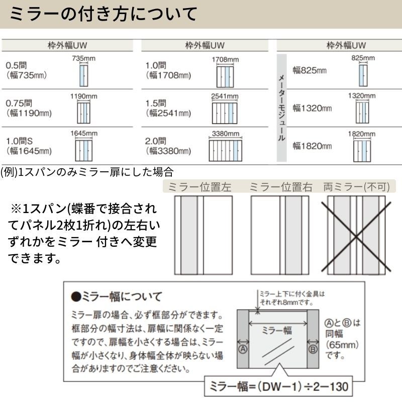 値下げ、DIYの得意な方に!!!。パナソニック クローゼット用折り戸 4枚もの 2セット パナソニック ベリティス クローゼットドア 折れ戸 4枚 PA型 (フラット