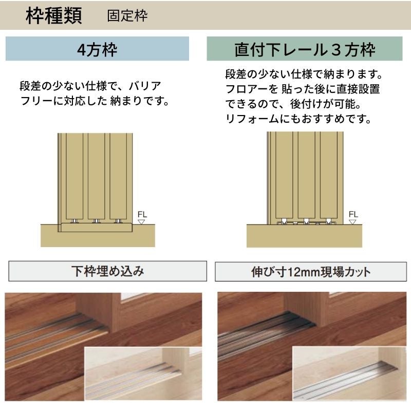 パナソニック ベリティス クローゼットドア 3枚連動引き戸 UW1708 