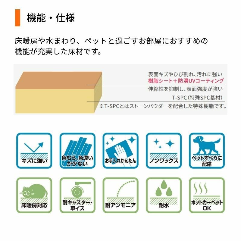 フロア重ね張り材 リノバうわばReフロア (24枚/1坪) (両面テープ/専用 