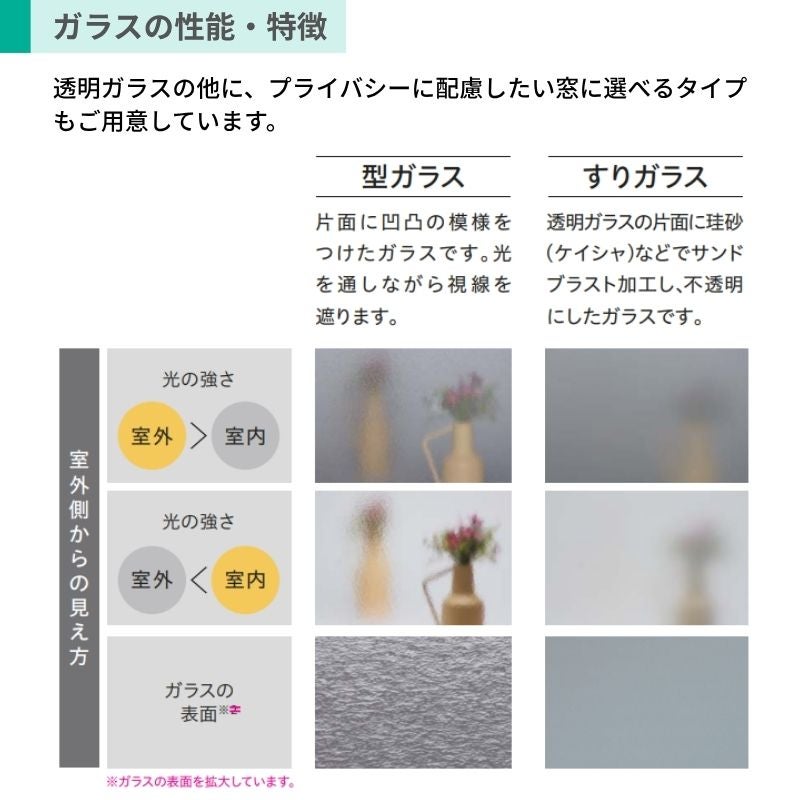 内窓 二重窓 YKK ウチリモ 2枚建 引違い窓 複層ガラス 透明3+A12+3mm