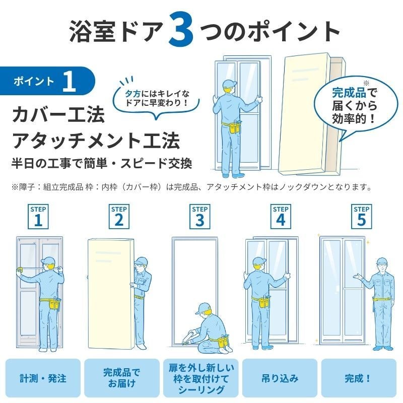 工事パック】 かんたんドアリモ 浴室ドア 2枚折戸取替用 四方枠