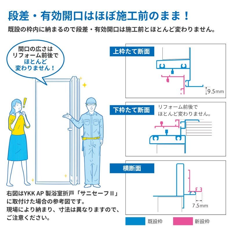 工事パック】 かんたんドアリモ 浴室ドア 2枚折戸取替用 四方枠