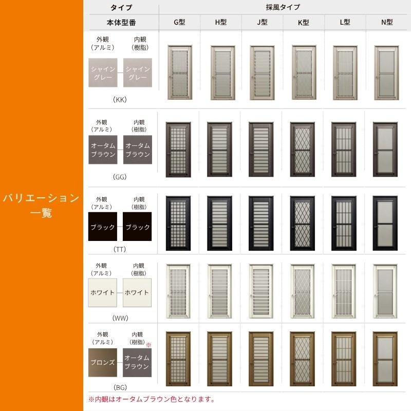 工事パック】 リフォーム用勝手口ドア リシェント ランマなし 断熱仕様